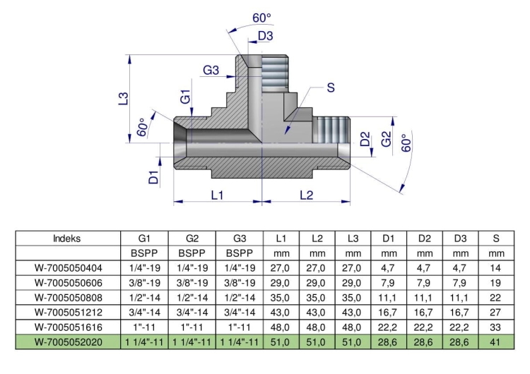 W-7005052020.png
