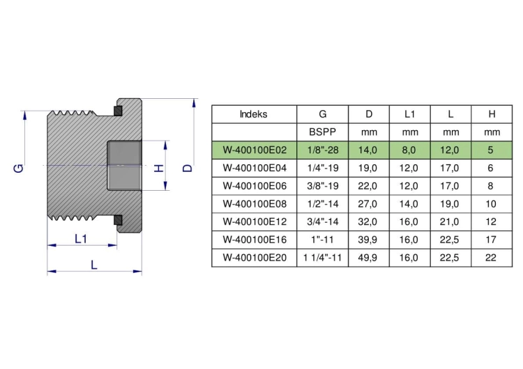 W-400100E02.png
