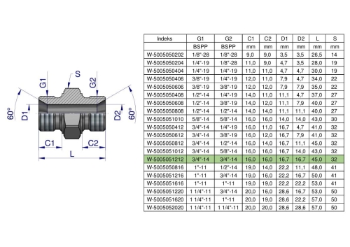 W-5005051212.png