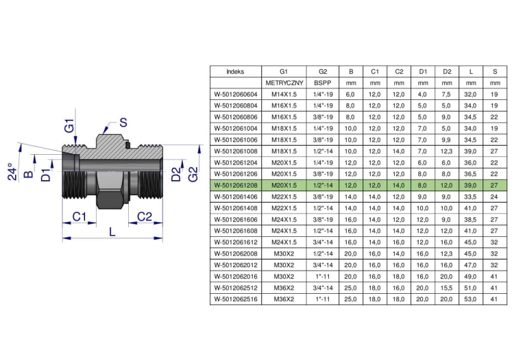 W-5012061208.png