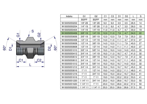 W-5005050406.png