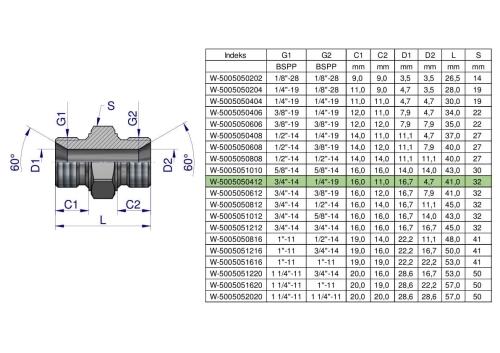W-5005050412.png
