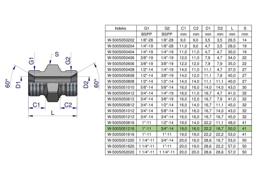 W-5005051216.png