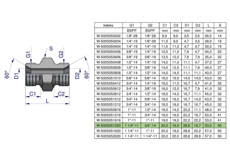 W-5005051220.png